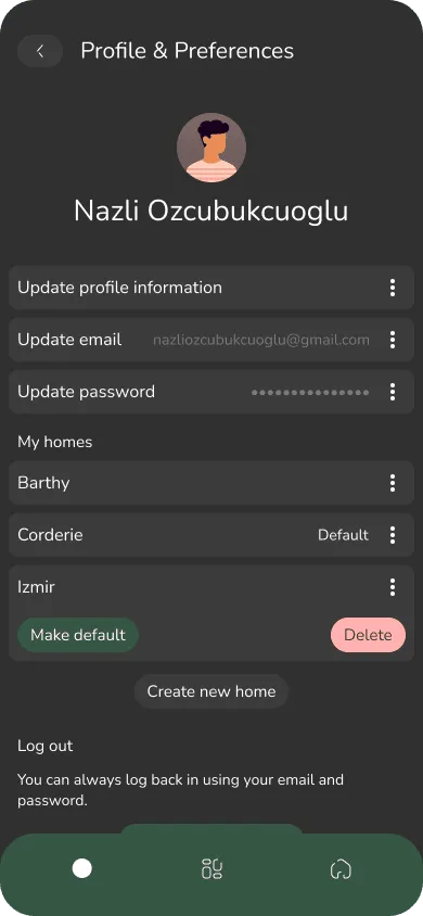 Project outcome screenshot