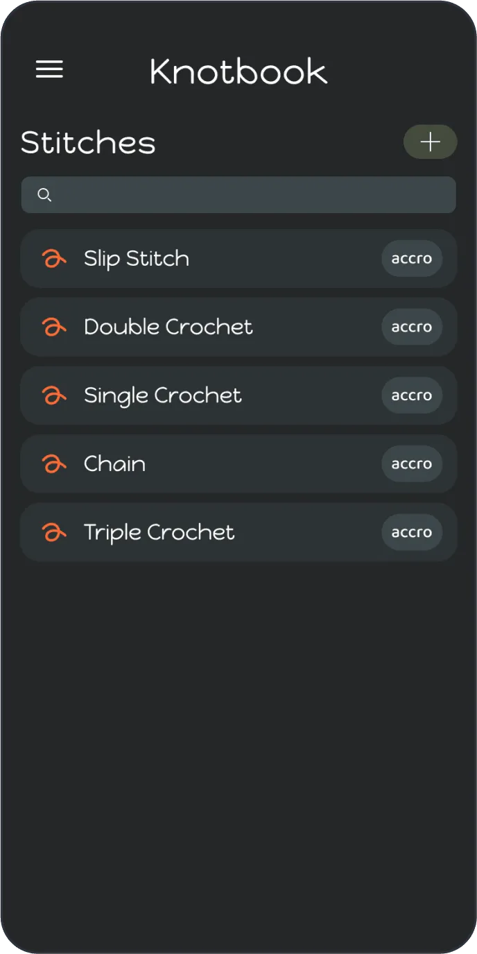 Project outcome screenshot